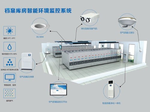 档案智能库房的特点和档案库房建设需要考虑的点