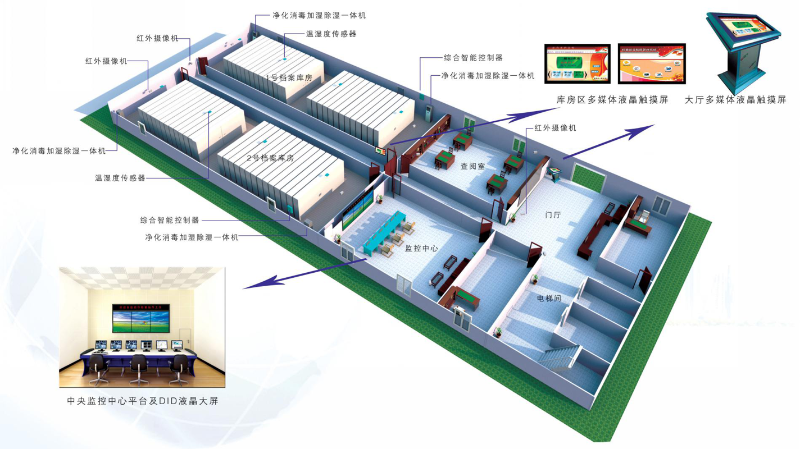 系统效果图