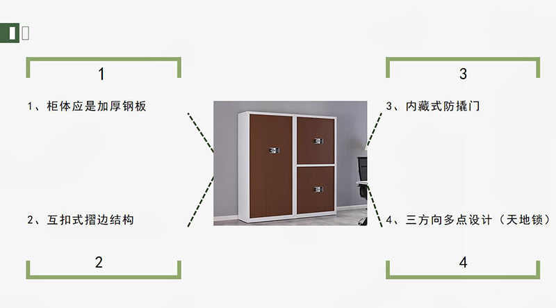 保密柜07