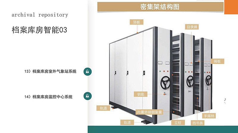 档案库房智能系统07