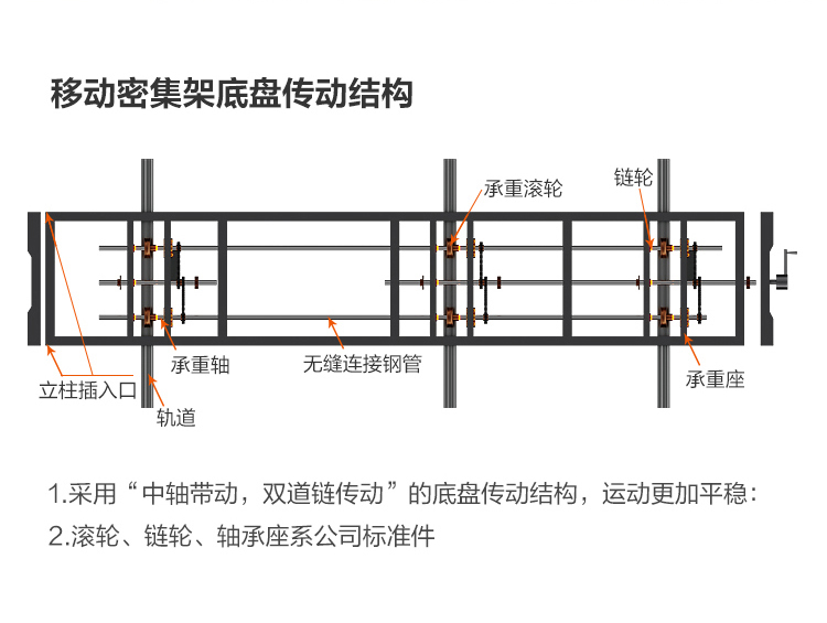 密集0657-8