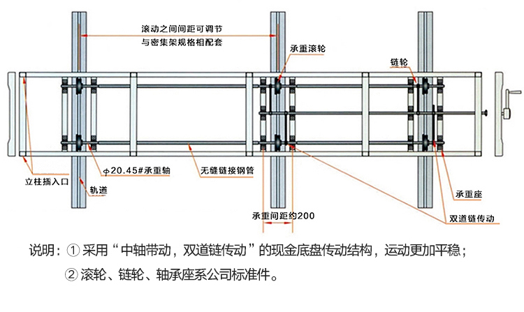 密集架0231-6