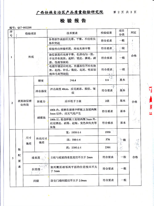 检测报告2