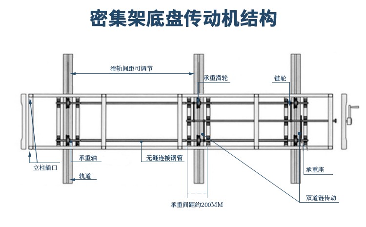 密集架MJJ-561-3