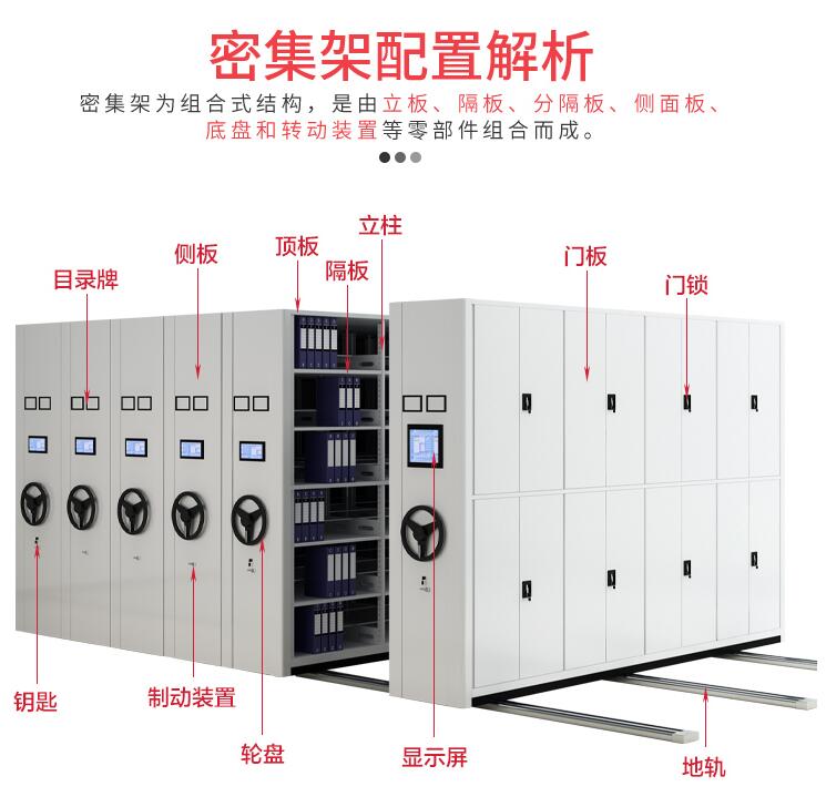 密集架MJJ-706-3-4