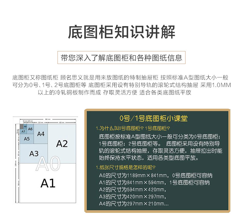 手摇式底图密集柜03