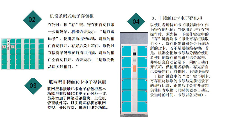 电子存包柜06