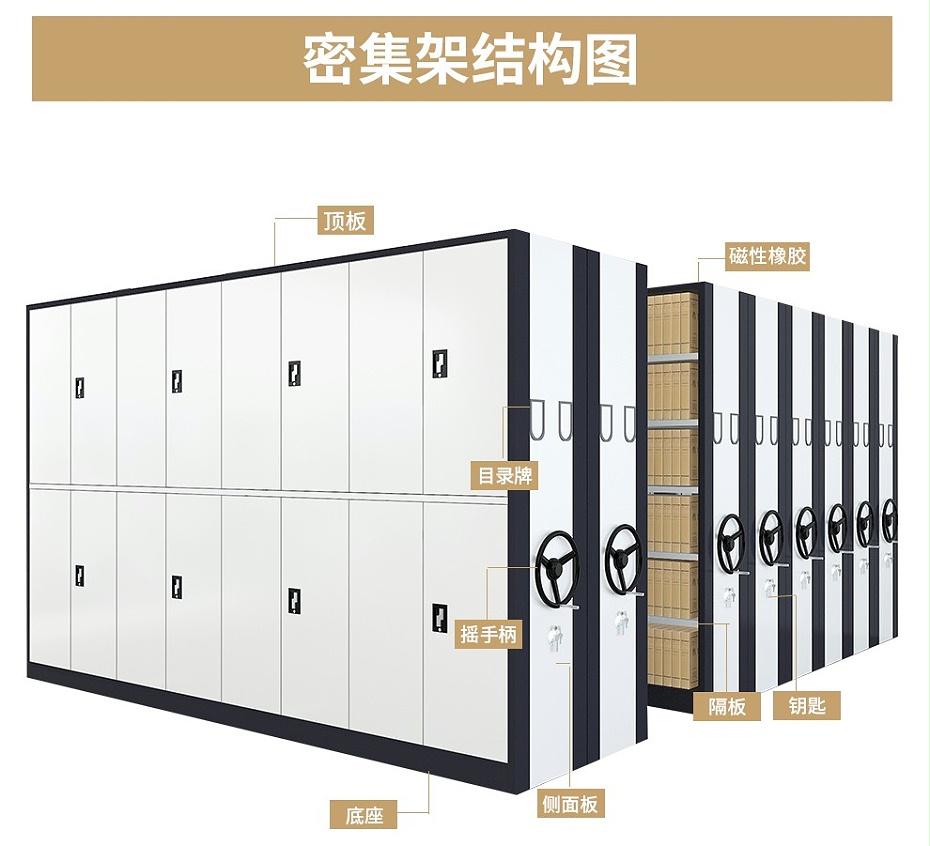 密集架MJJ-564-4-5