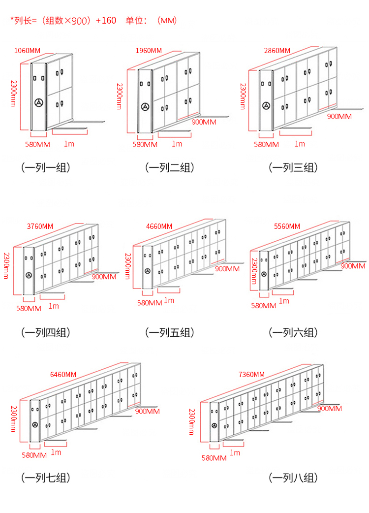 密集架MJJ-564-3-5