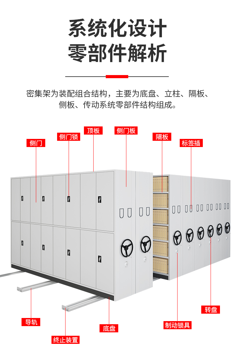 密集架MJJ-425-1-6