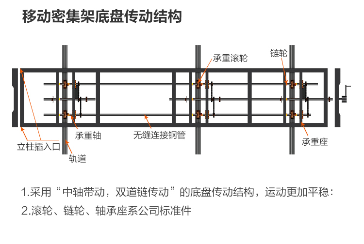 密集架书柜mjj-855-1-7