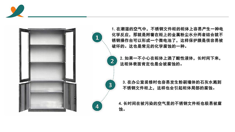 不锈钢文件柜多门柜08